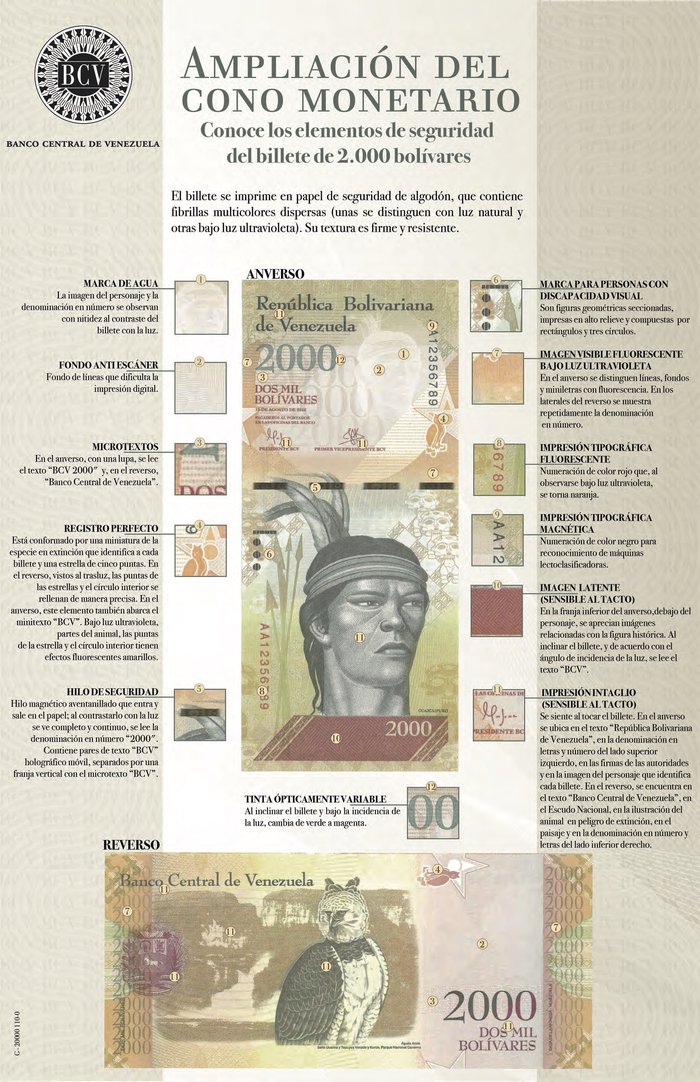 billete-de-2000-seguridad