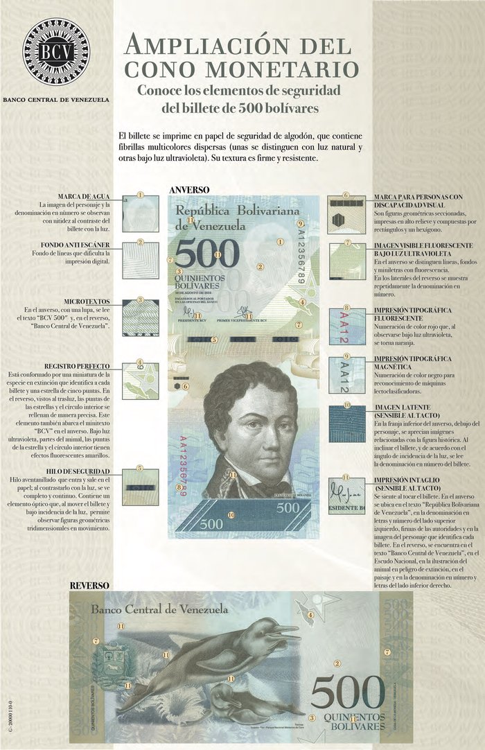 billete-de-500-seguridad