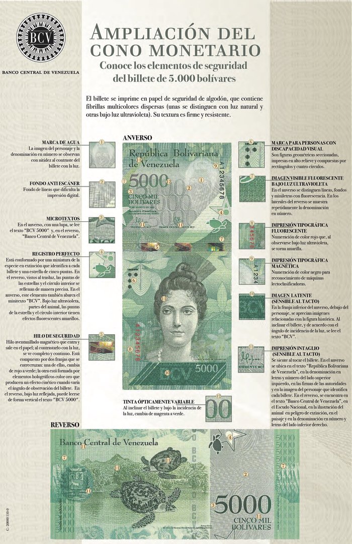 billete-de-5000-seguridad