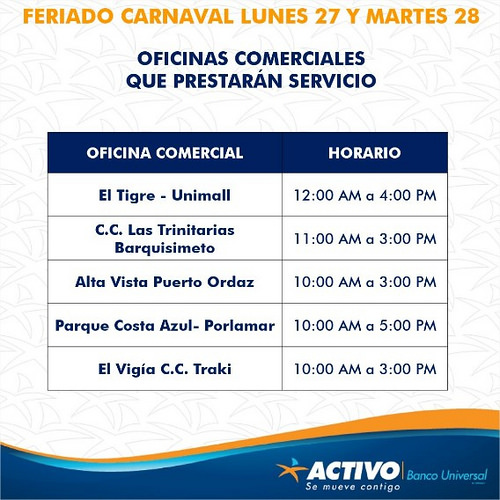 Agencias bancarias disponibles en Carnaval