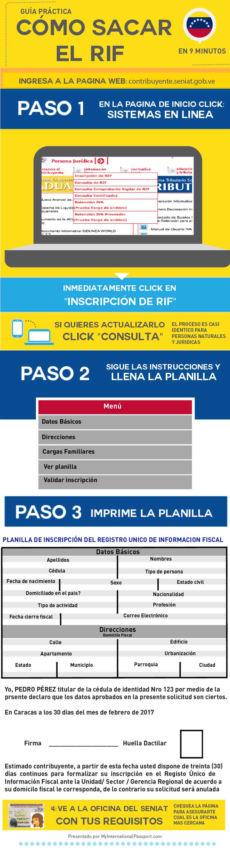 InfografiaDelRif