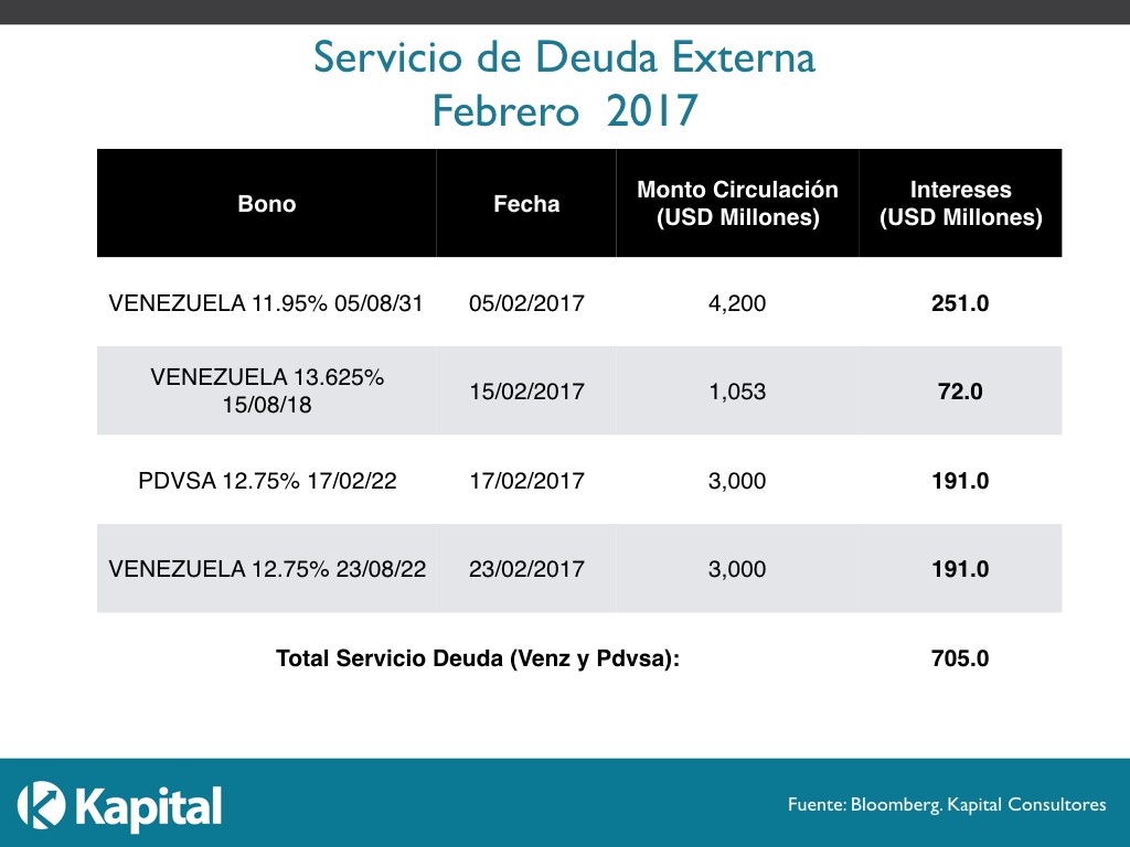 formato-grafico-de-la-semana.001-1024x768