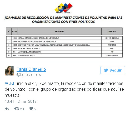 Renovación de partidos políticos arranca este sábado