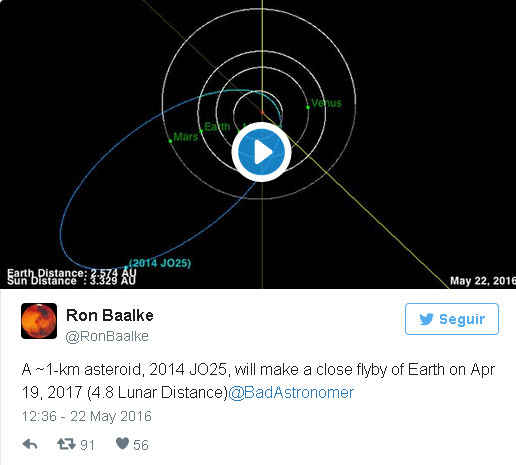 Asteroide del tamaño de 10 canchas de fútbol se aproxima a la Tierra