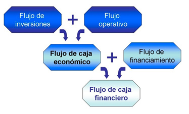 El riesgo cambiario desde una perspectiva empresarial