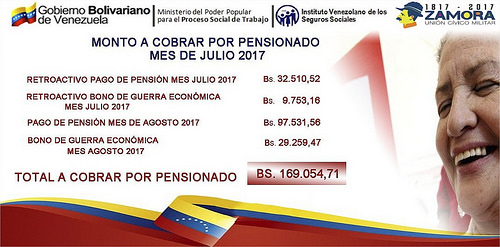 Pensionados cobrarán con retroactivo este jueves 20 de julio