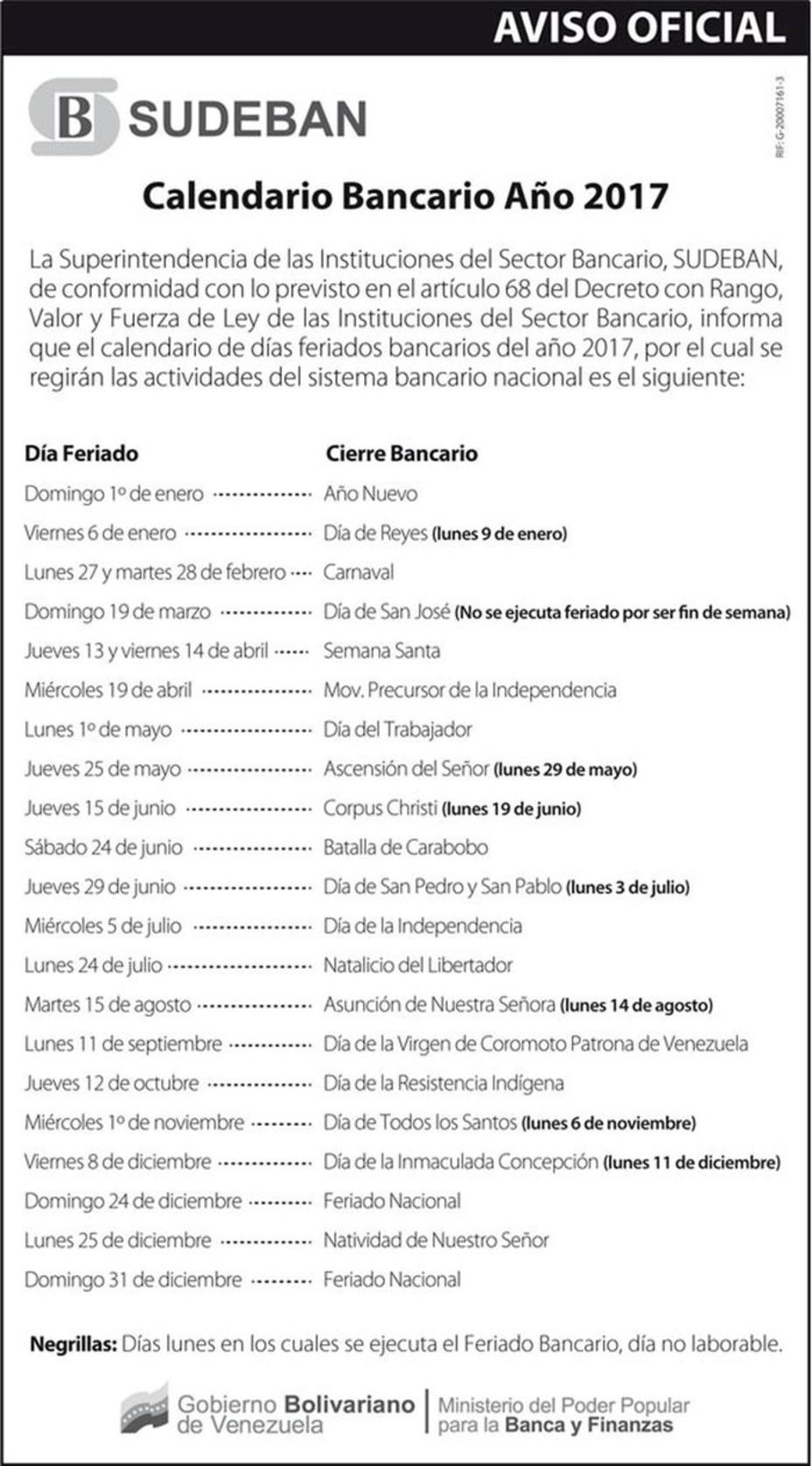 Hoy lunes 11 de diciembre es feriado bancario