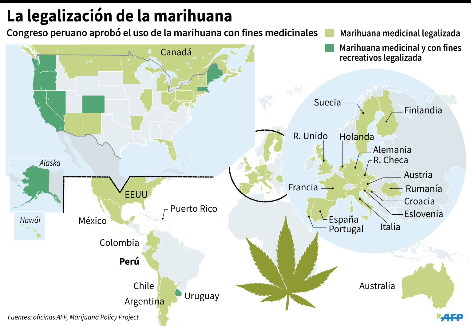 Congreso de Perú aprueba el uso medicinal de la marihuana