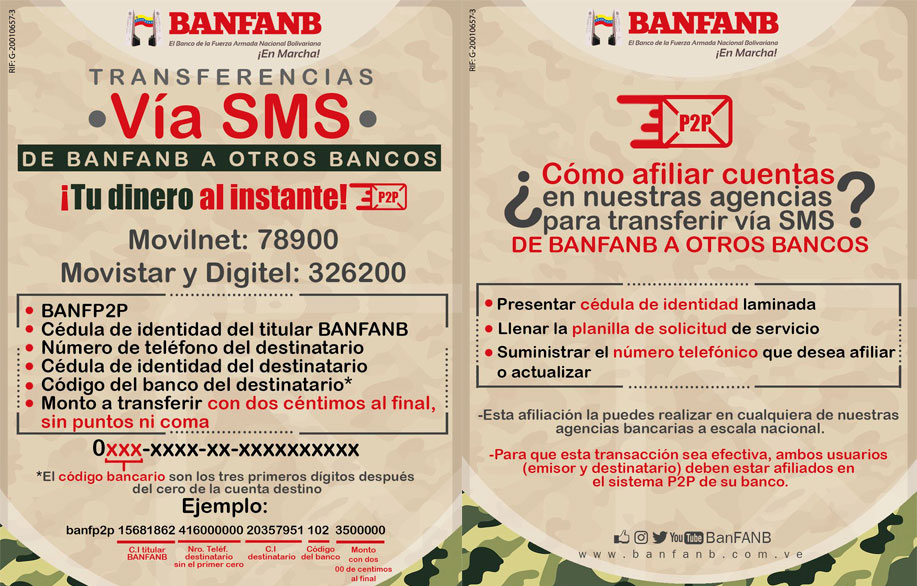 Banfanb lanza su sistema de pago móvil por SMS
