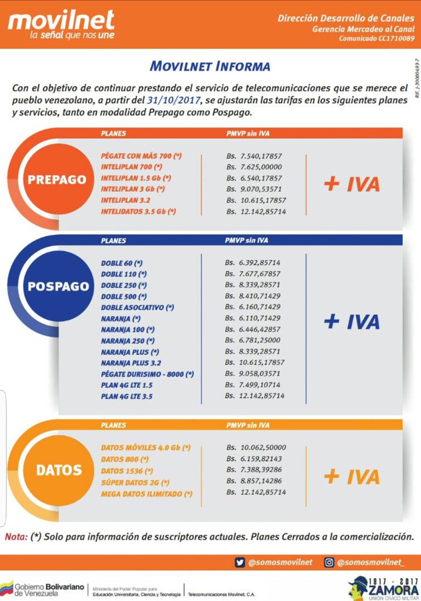 Estas son las nuevas tarifas de Movilnet, Movistar y Digitel