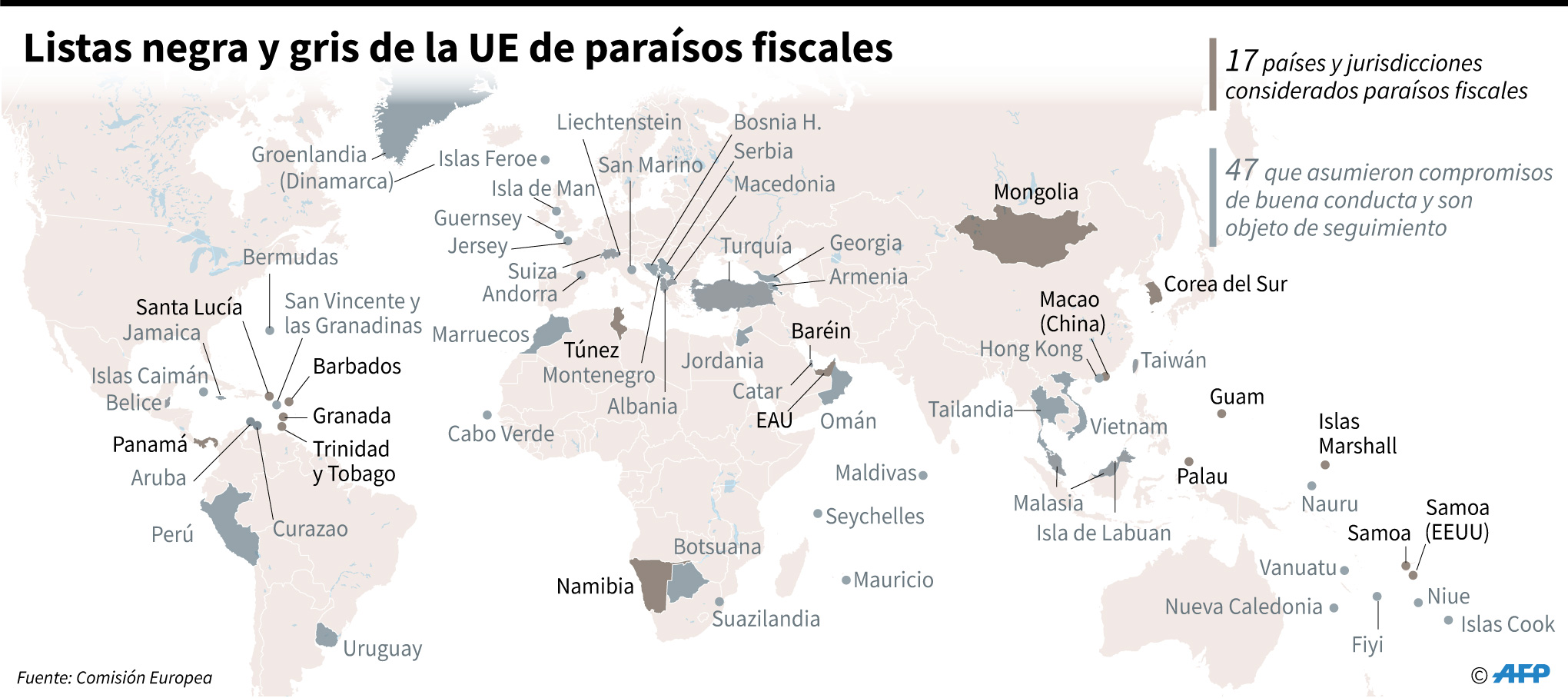 MAPA | UE adopta lista negra de 17 paraísos fiscales