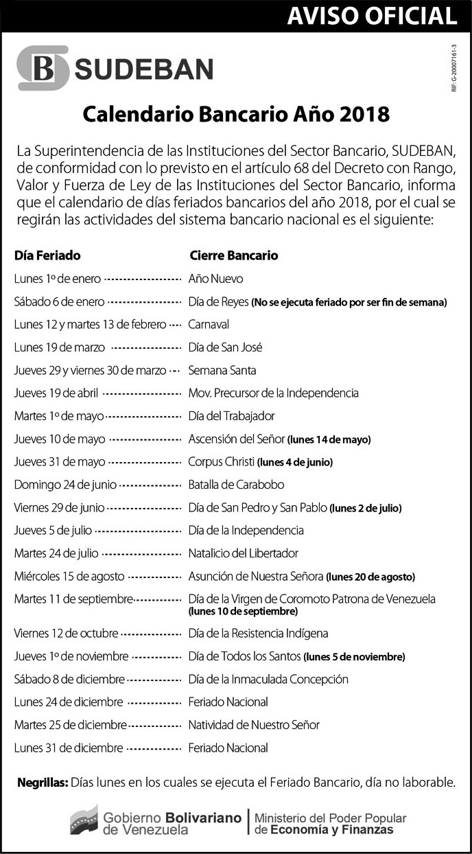 Hoy lunes 11 de diciembre es feriado bancario