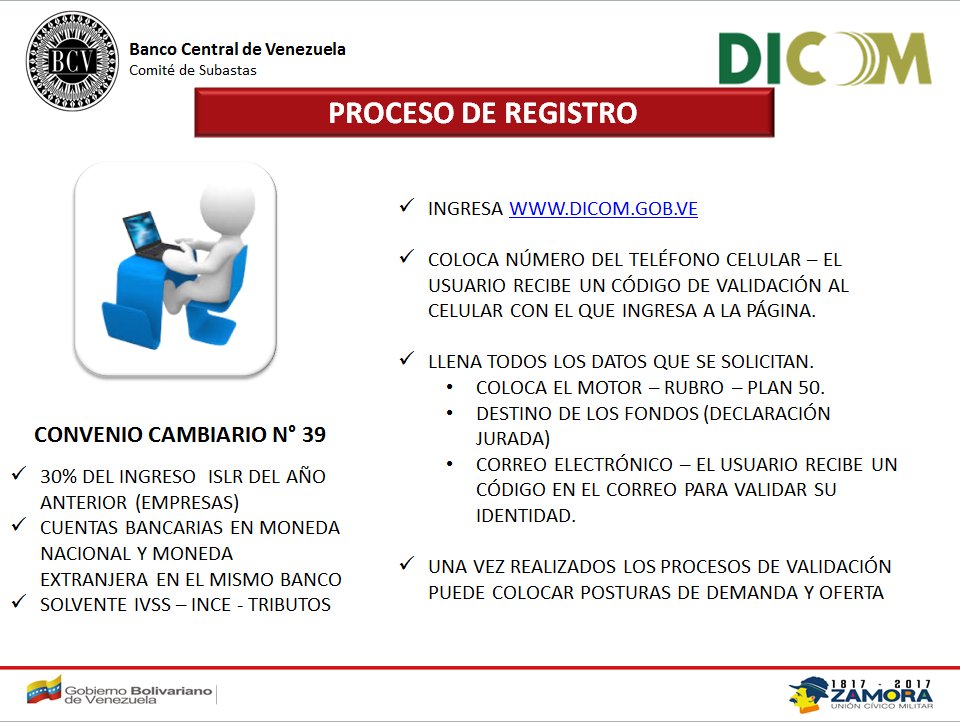 Datos claves del nuevo Dicom