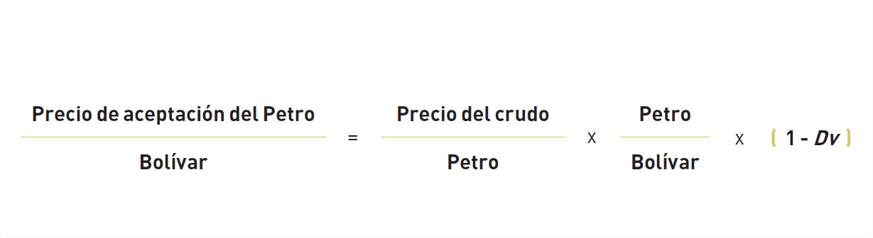 Lo que dice el white paper (libro blanco) del petro