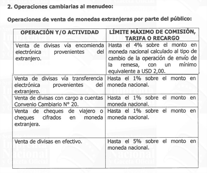 comision venta de divisas menudeo