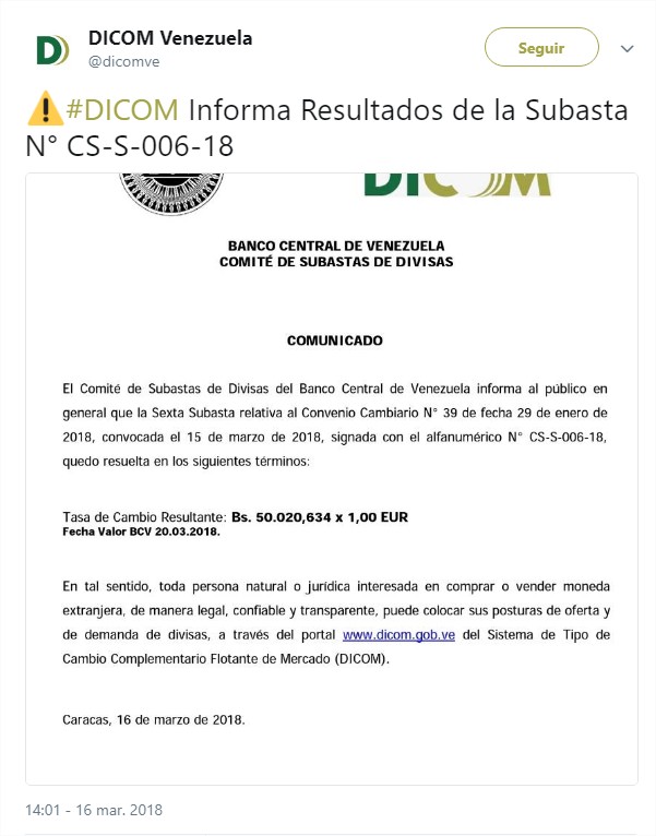 Tasa Dicom subió a Bs 43.980 por dólar en la sexta subasta