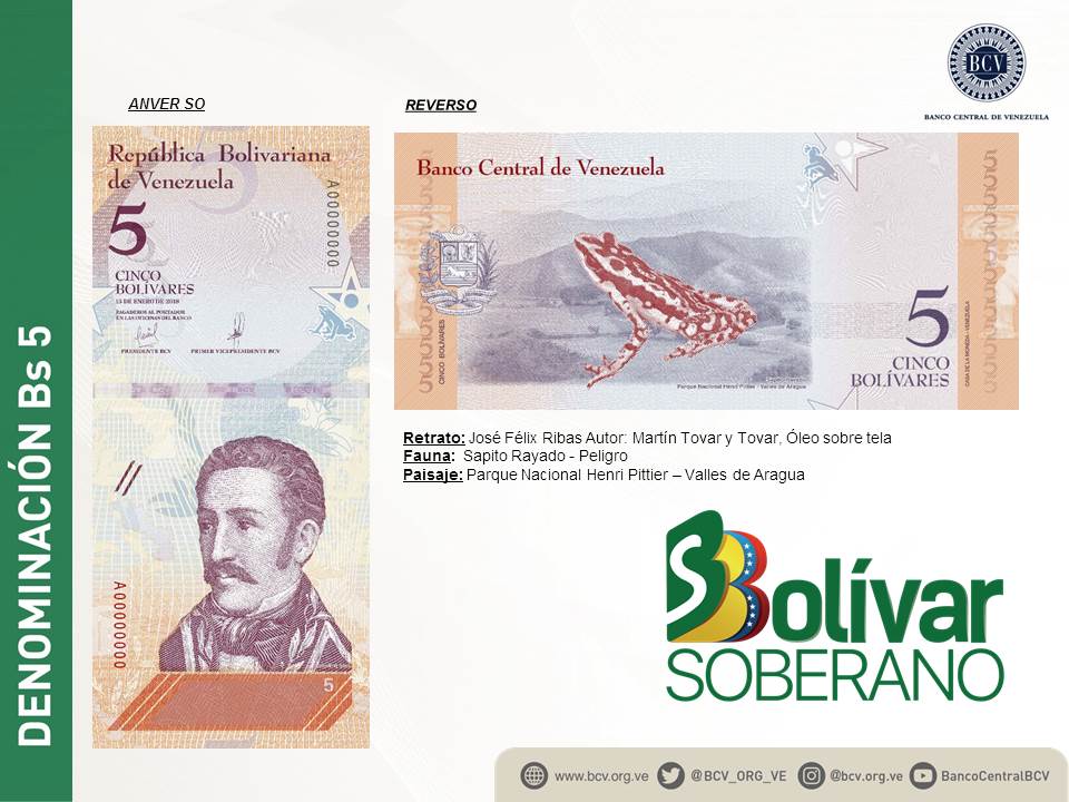 Imágenes | Estos son los billetes que circularán desde junio