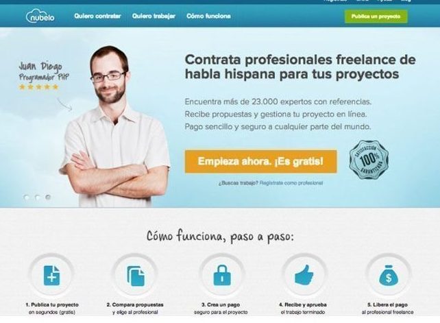Los mejores sitios web para encontrar trabajo freelance