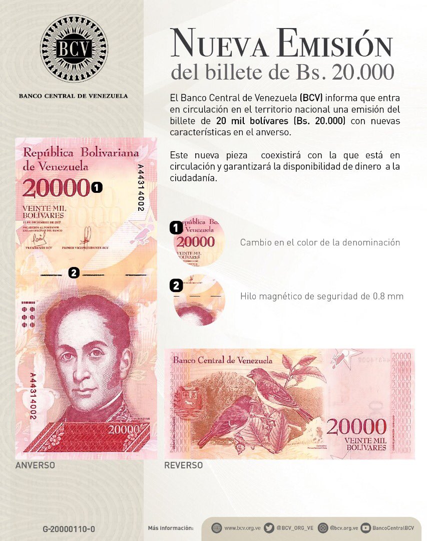 BCV emite billete de Bs 20.000 con nuevo diseño en el anverso