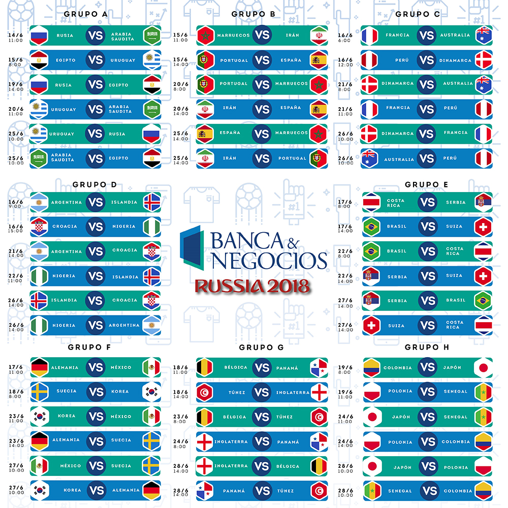 calendario rusia 2018 horas venezuela