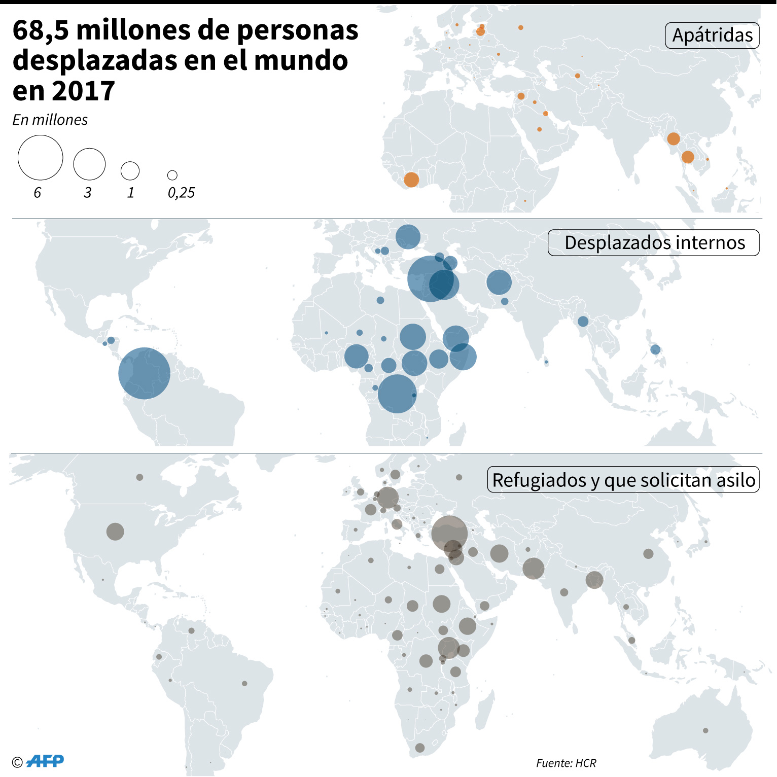 Solicitudes venezolanas de asilo se triplicaron en 2017