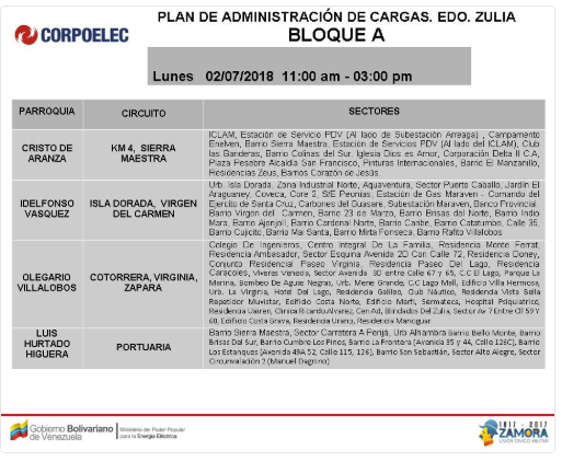 Corpoelec anuncia nuevo plan de racionamiento en Zulia