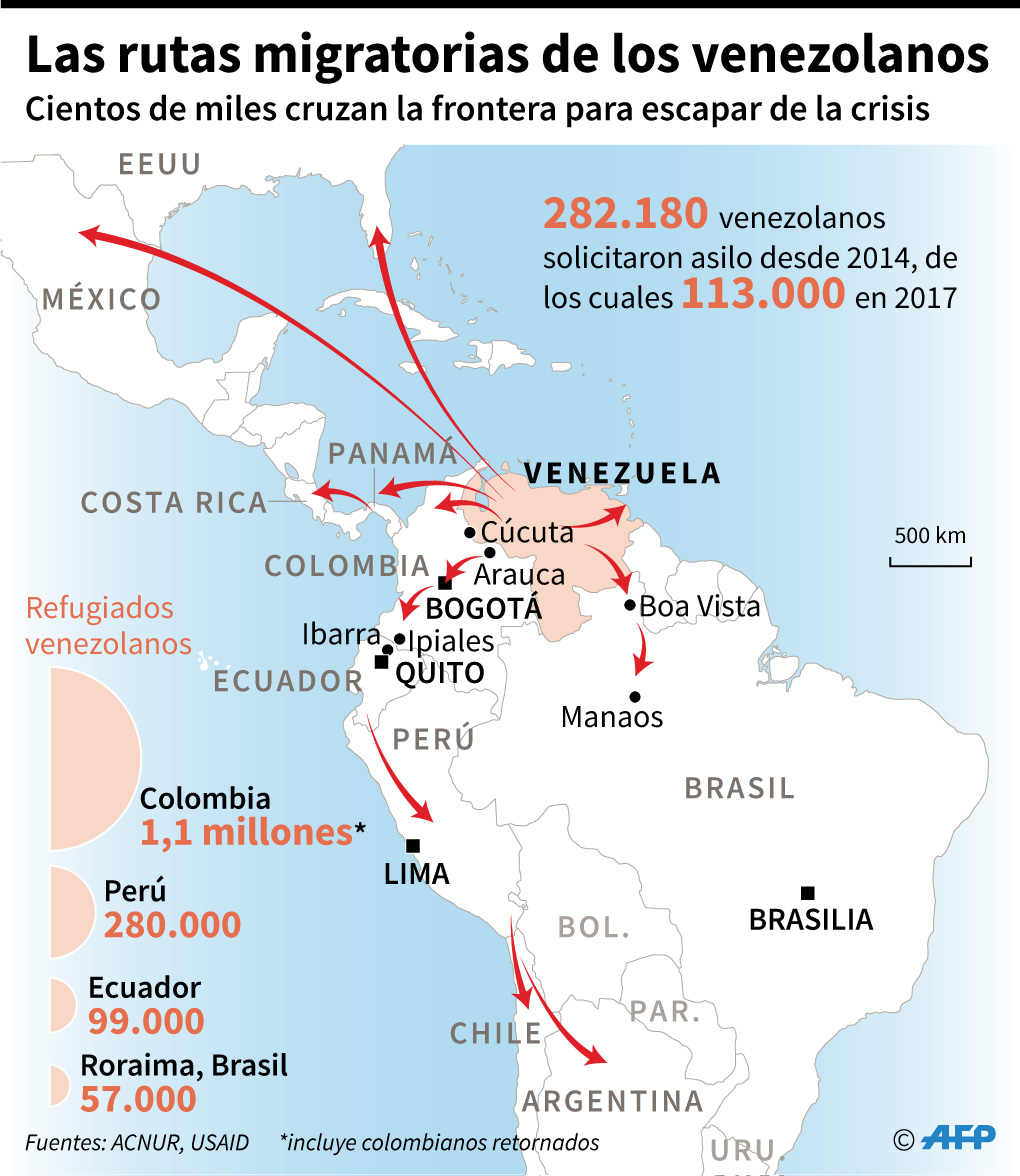 Temer se reúne de emergencia para tratar ataque a migrantes venezolanos