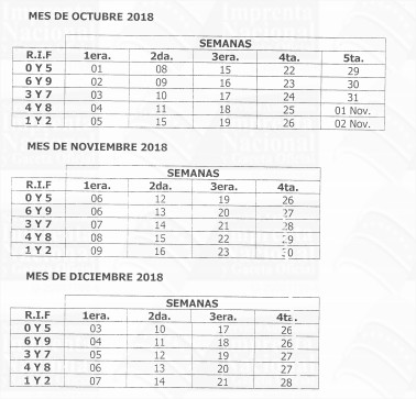 Seniat publicó calendario de pago adelantado de IVA e ISLR
