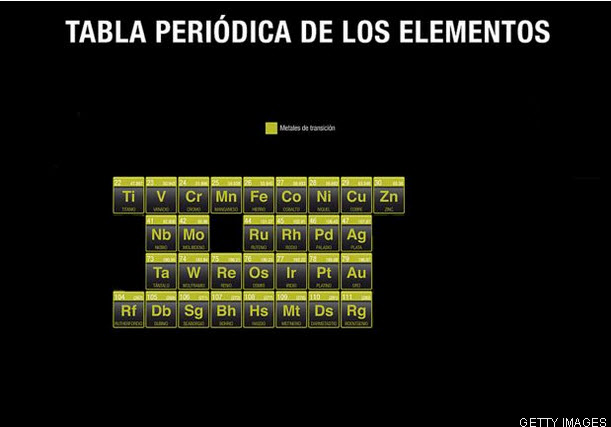 Por qué el oro estaba químicamente destinado a ser dinero