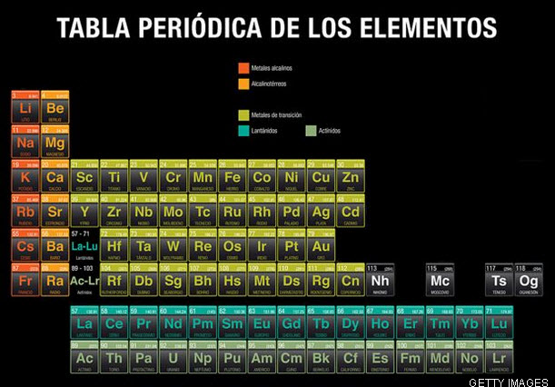 Por qué el oro estaba químicamente destinado a ser dinero