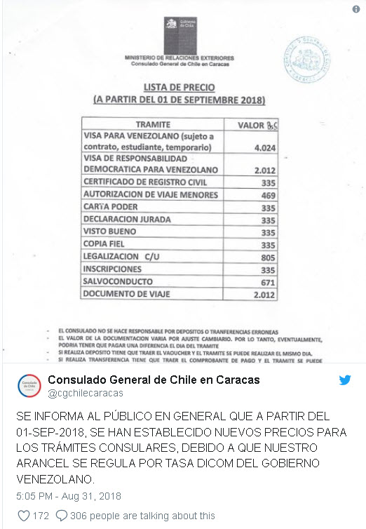 Consulado de Chile en Caracas publicó lista de nuevos precios de trámites