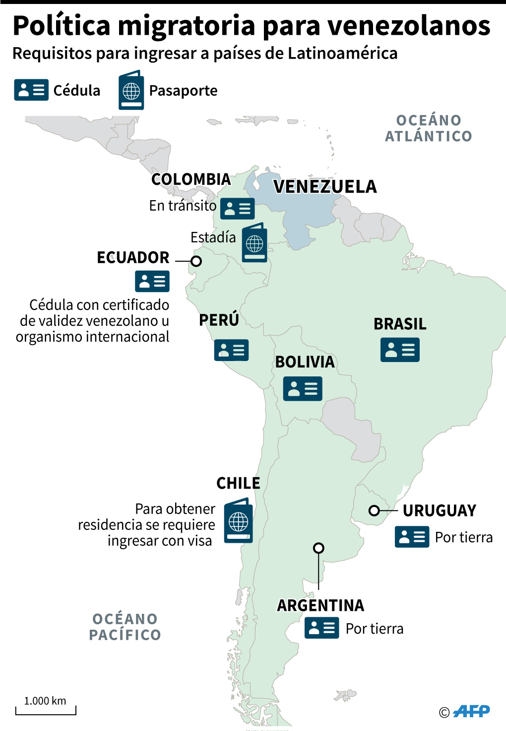 Acnur destaca solidaridad latinoamericana en éxodo de venezolanos