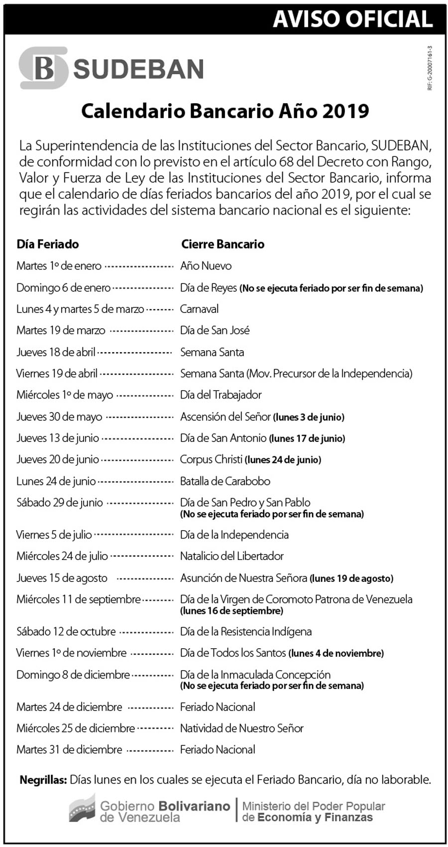 Este lunes 16 de septiembre es Feriado Bancario