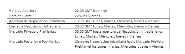 BCV podrá participar como cliente en sistema cambiario de Interbanex