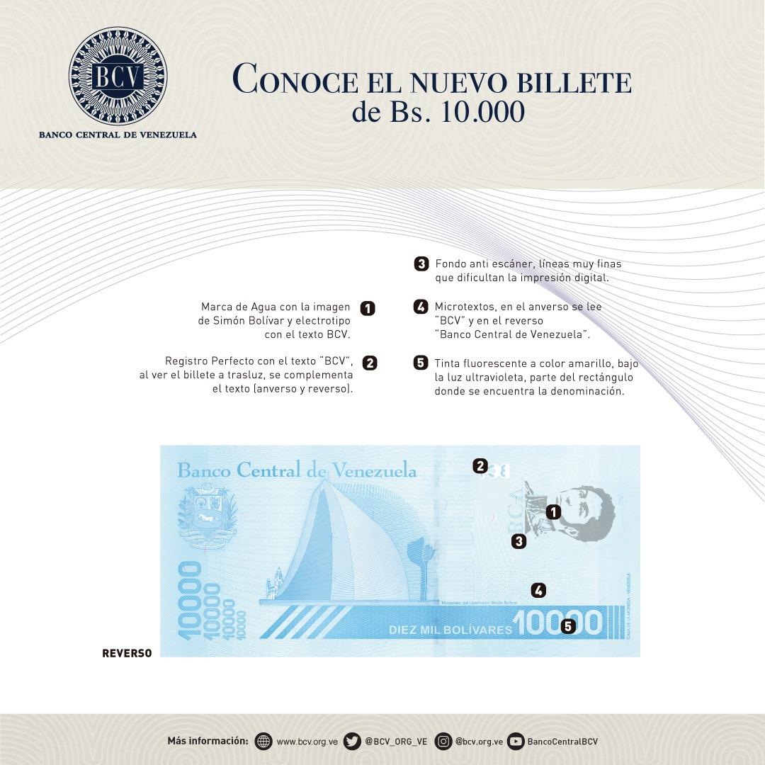 Estas son las características de los nuevos billetes emitidos por el BCV