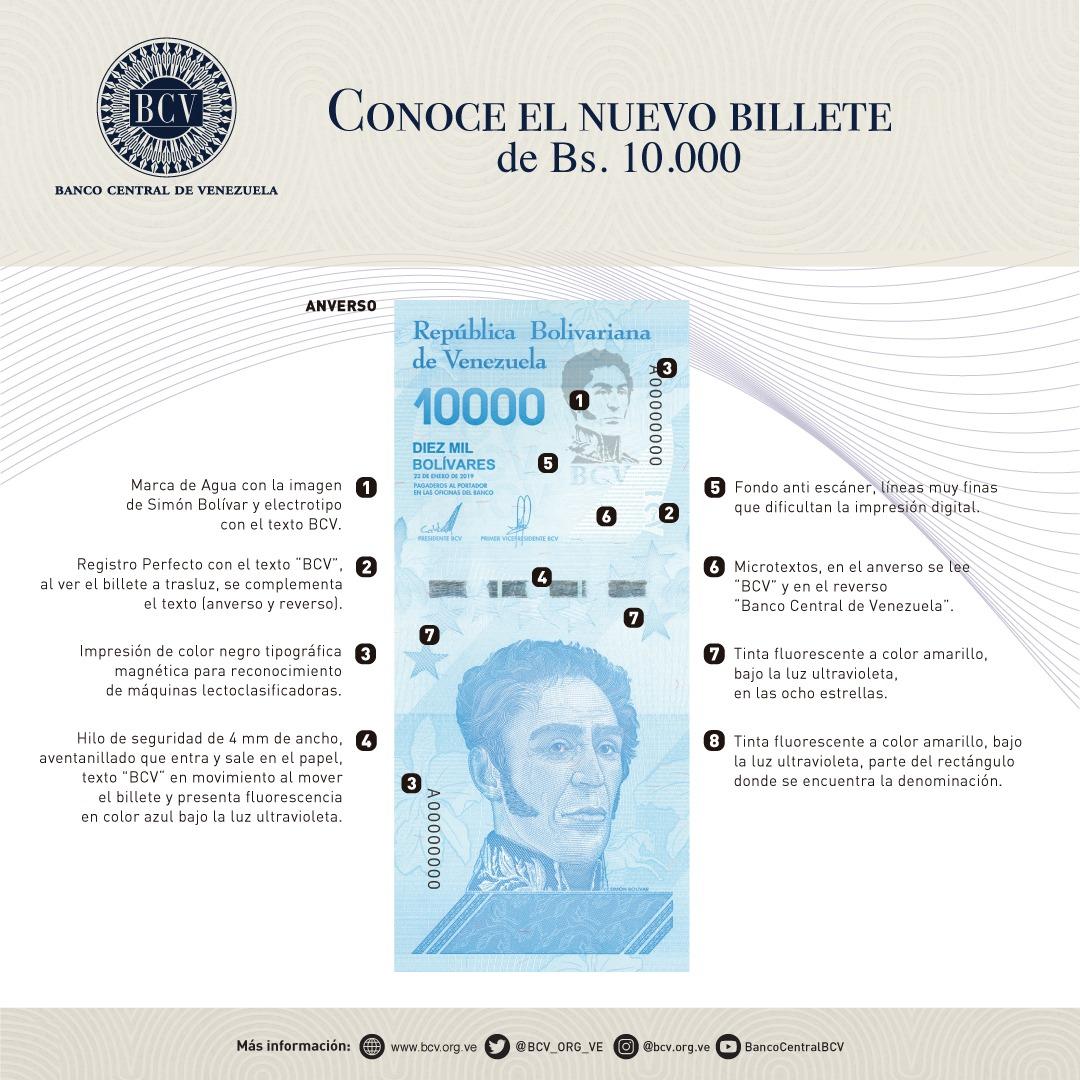 Estas son las características de los nuevos billetes emitidos por el BCV