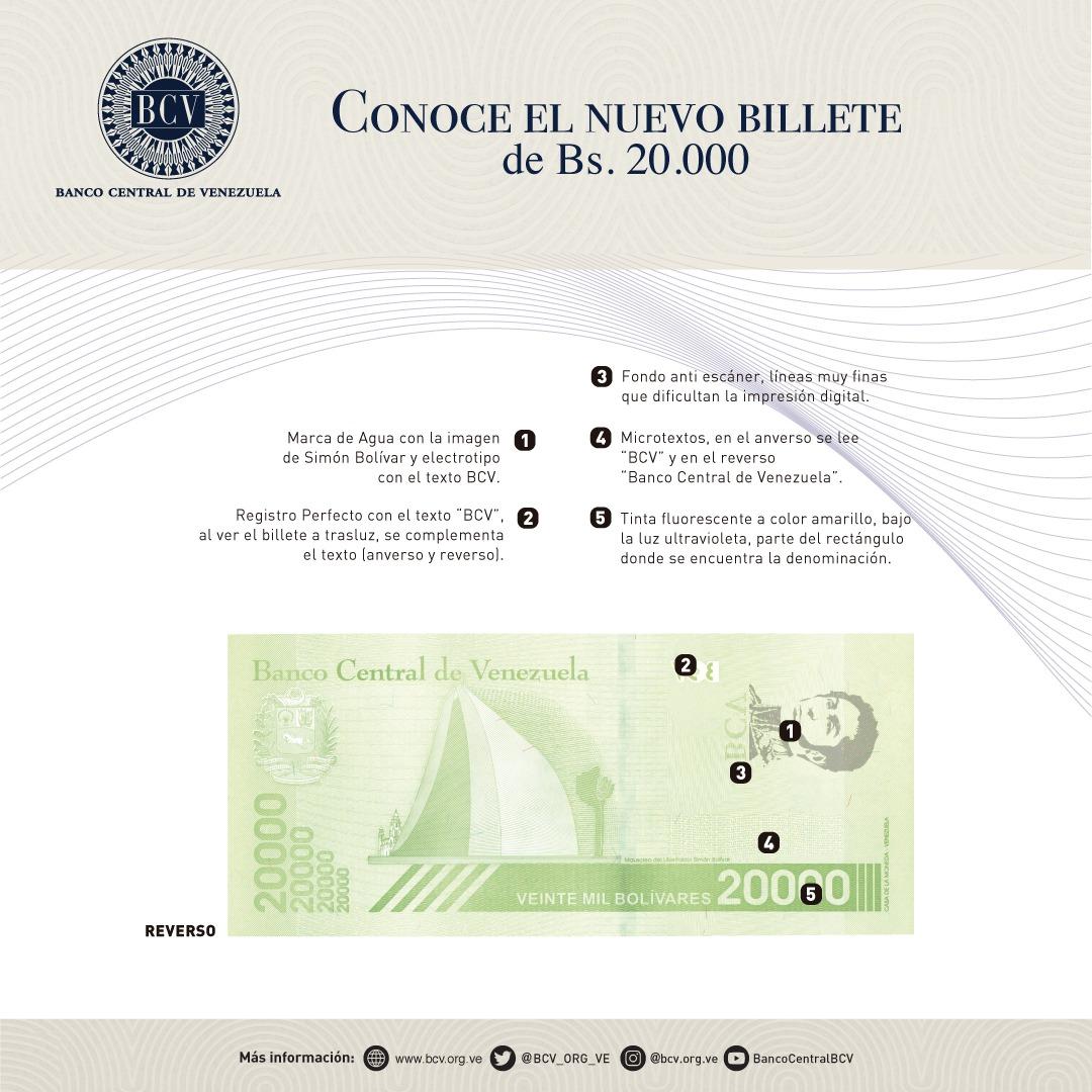 Estas son las características de los nuevos billetes emitidos por el BCV