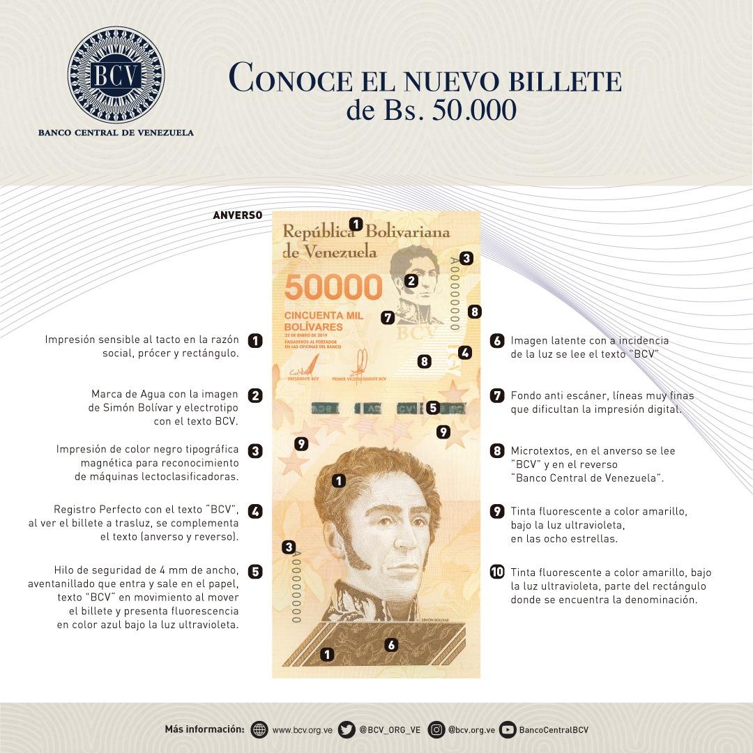 Estas son las características de los nuevos billetes emitidos por el BCV