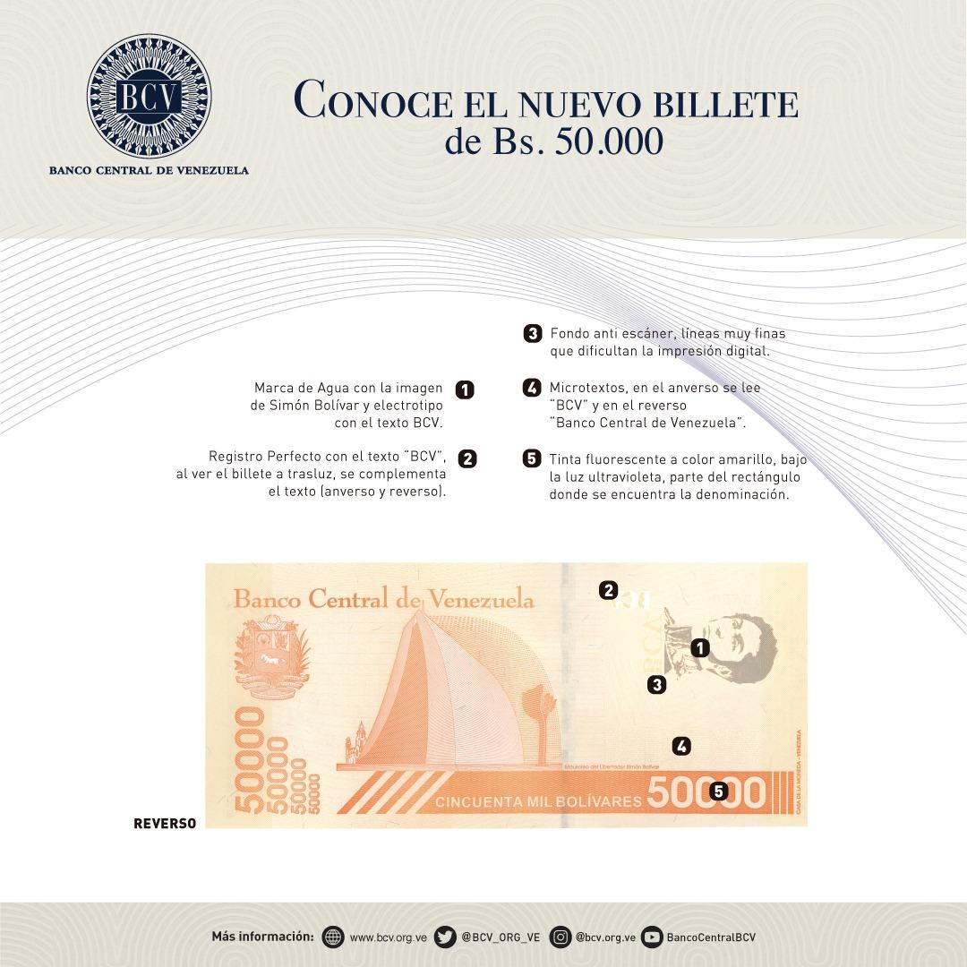 Estas son las características de los nuevos billetes emitidos por el BCV