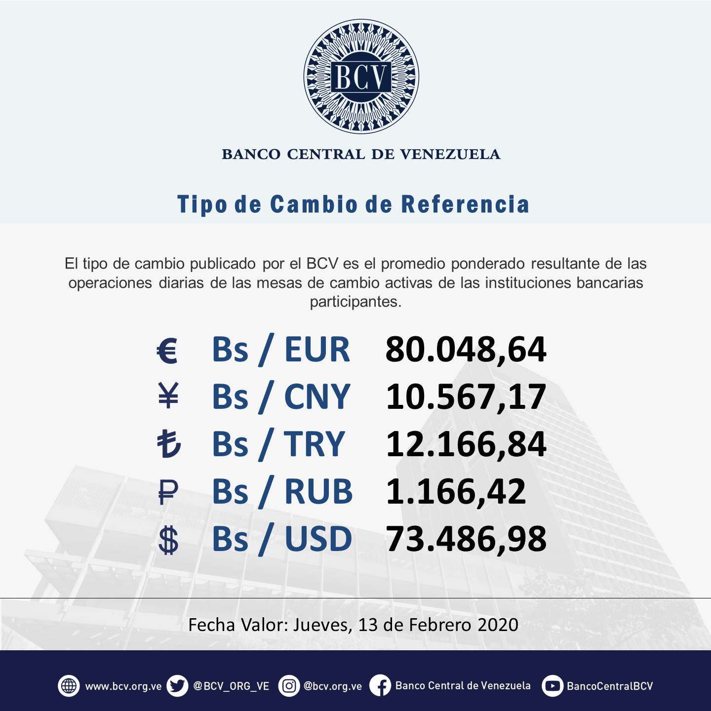 #13Feb Dólar bancario pasa una semana de estabilidad y abre en Bs.73.486,98