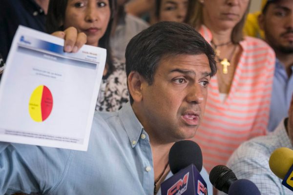 Carlos Ocariz declinó su candidatura a favor de David Uzcátegui en Miranda