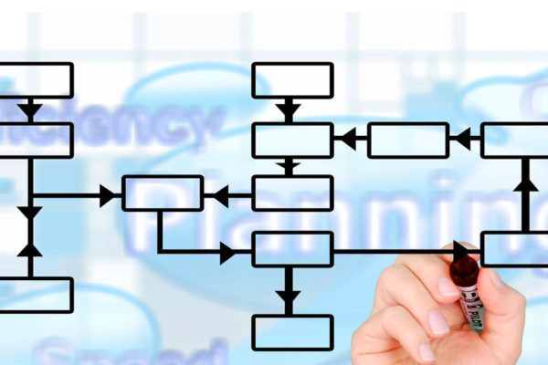 7 claves gerenciales para manejar las empresas en 2018