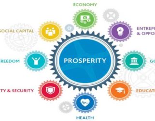 Legatum: Niveles de prosperidad global alcanzan máximo frente a hace 10 años