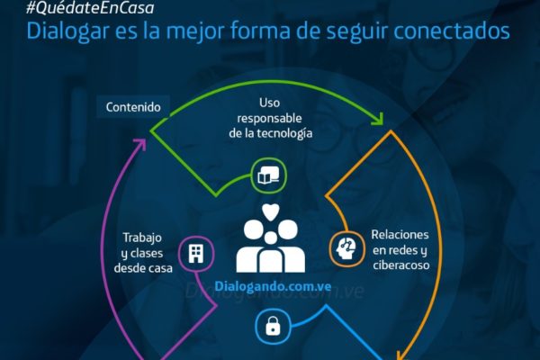 Movistar brinda contenido educativo durante la cuarentena a través de dialogando.com.ve