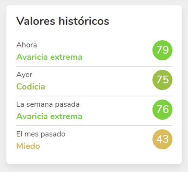 Venezuela encabezó subida del bitcoin en América Latina este #06Ago