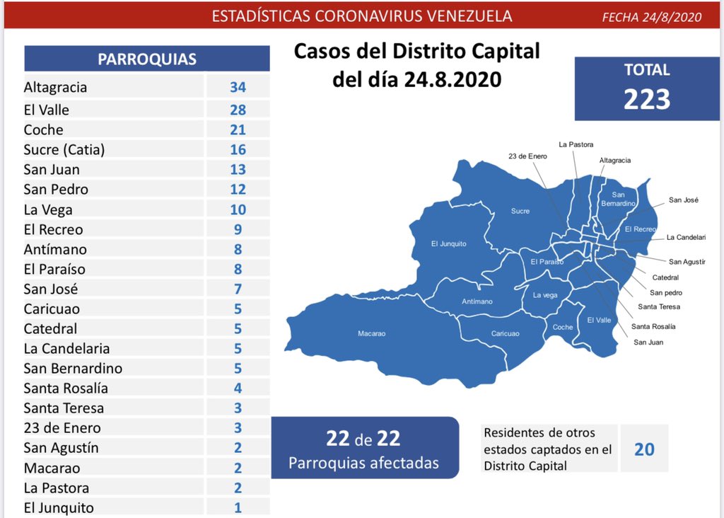 Van más de 40.000 casos de #Covid19: Primer día de flexibilización cierra con 774 contagios