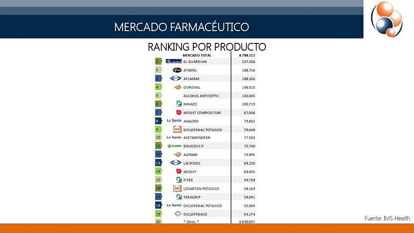 Cifar: flexibilización en la industria debe ser permanente y segura