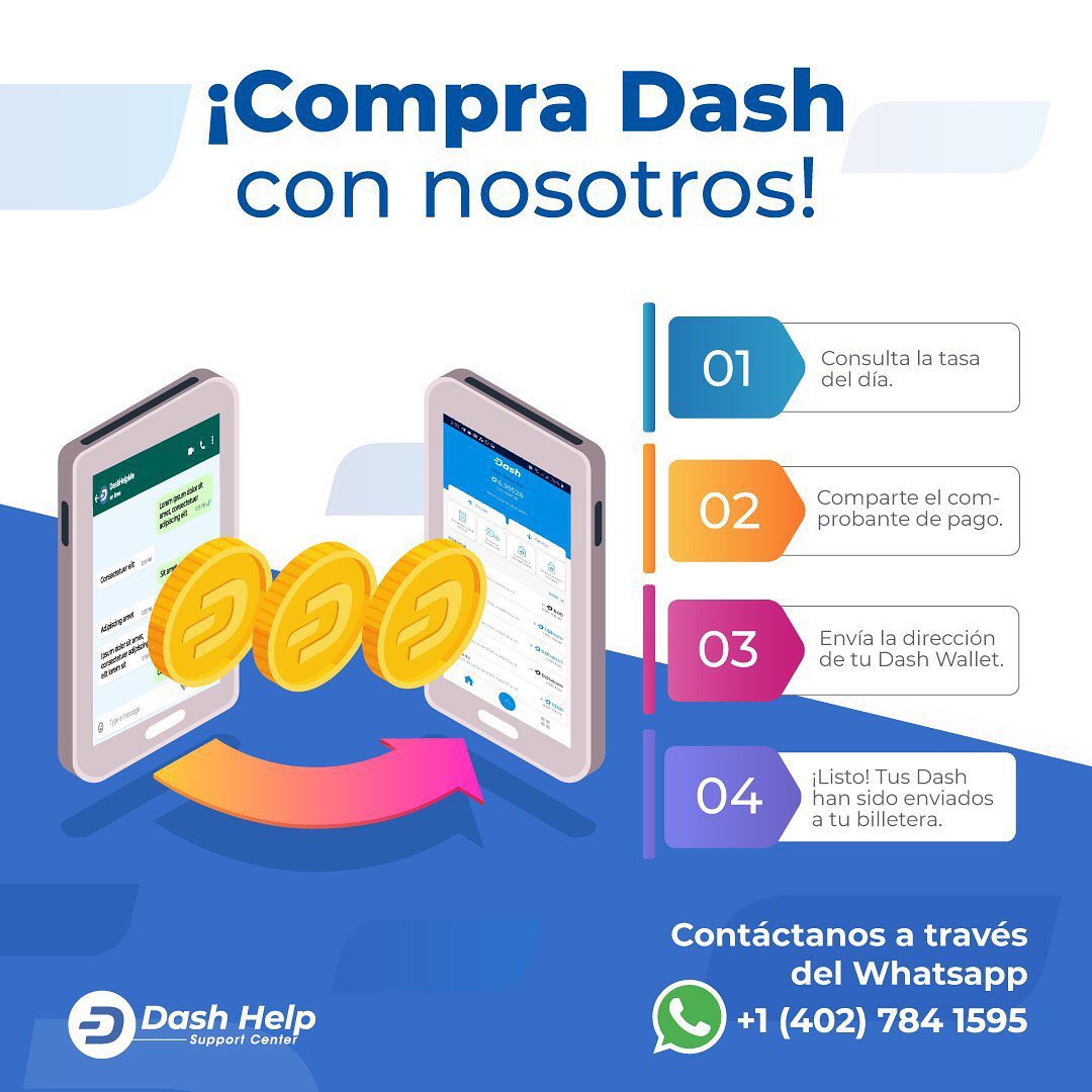 Claves | ¿Cómo comprar criptomonedas con bolívares a través de WhatsApp o Telegram?