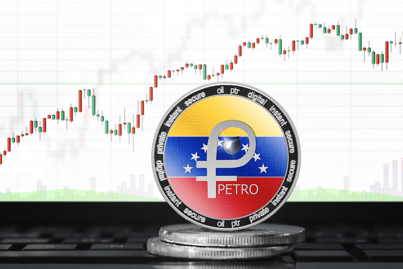 ¿Cuánto vale realmente el Petro? Esto es lo que dicen los expertos