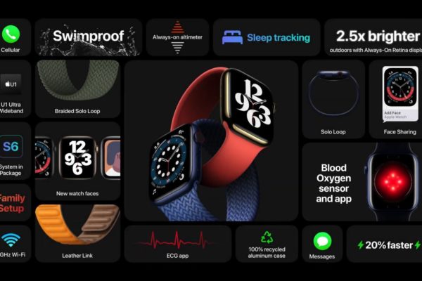 #AppleEvent | Conoce el nuevo Watch Series 6 que mide el nivel de oxígeno en sangre